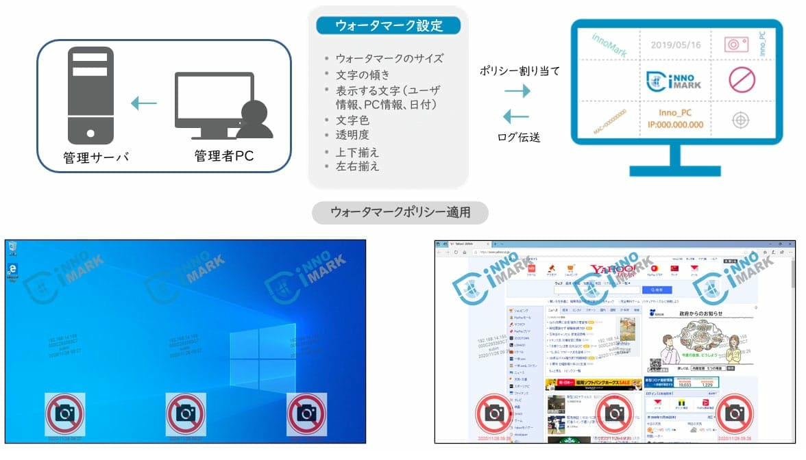 innoMark画面1